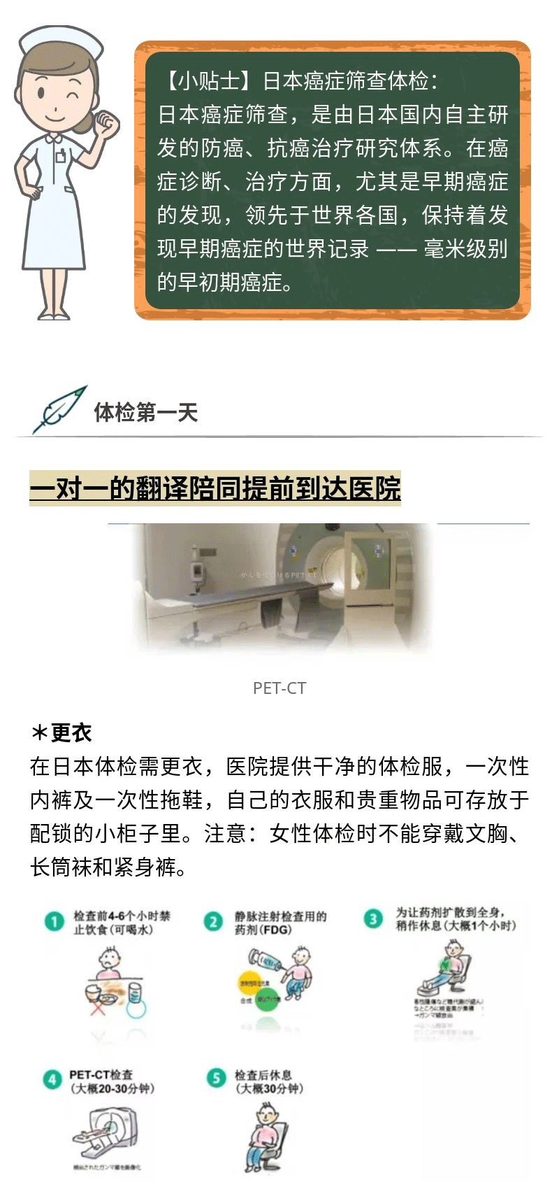 日本高端體檢